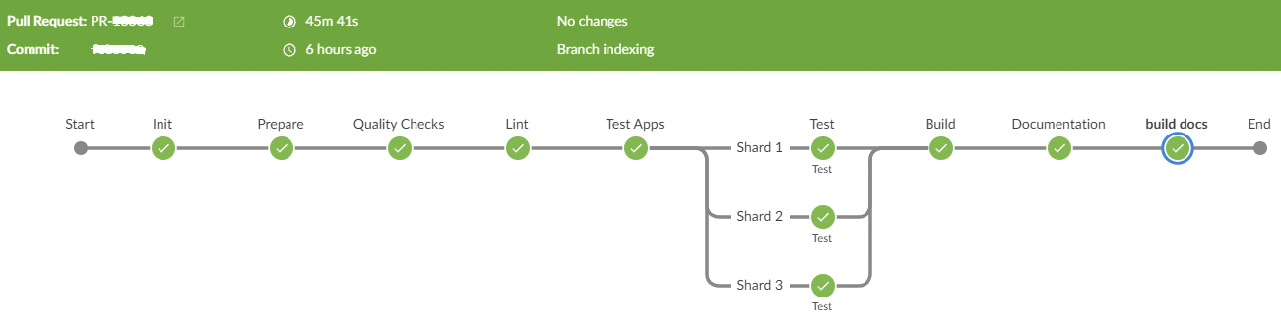 blog-nx-jenkins-screenshot-blueocean